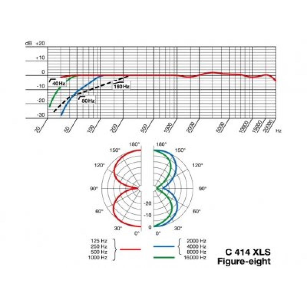 Microfono Grabacion C 414 XLS-4