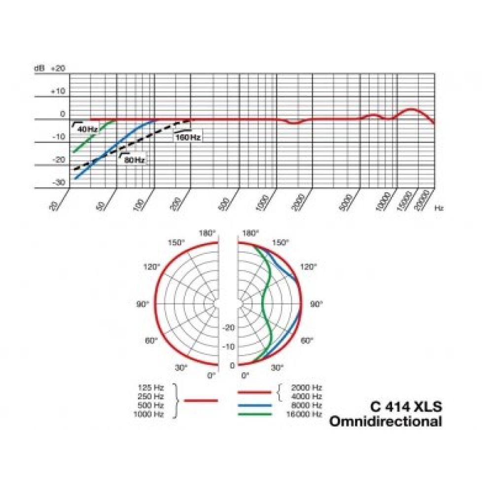 Microfono Grabacion C 414 XLS-5