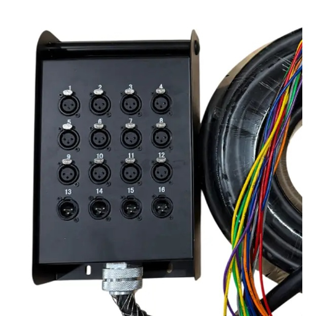 Multipar CA-3101-1