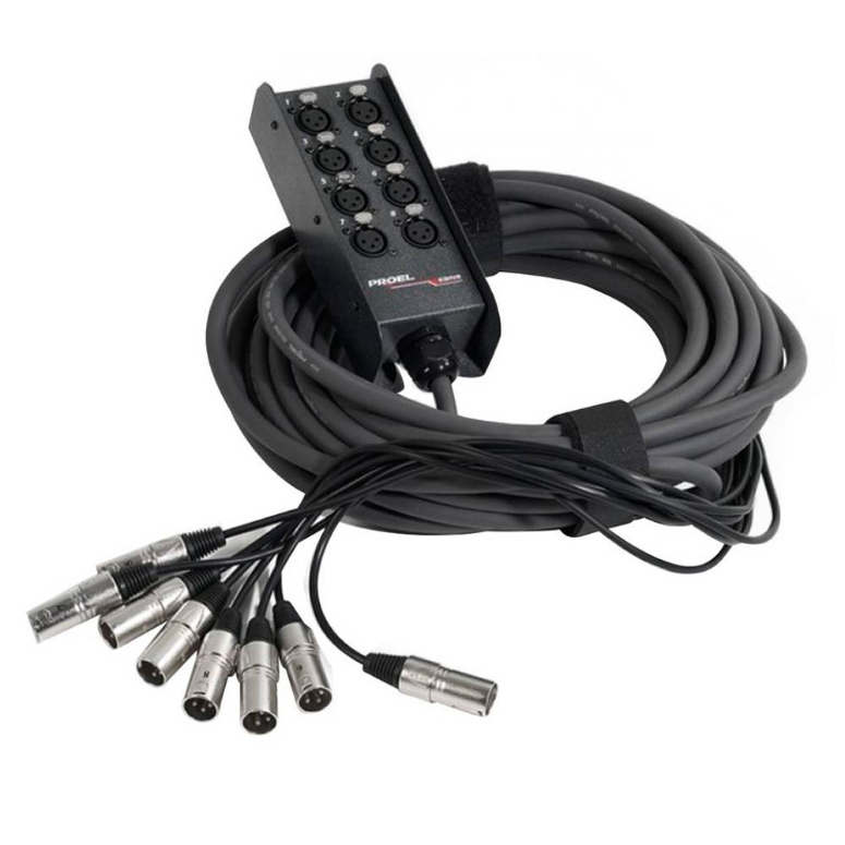 Multipar EBN 8