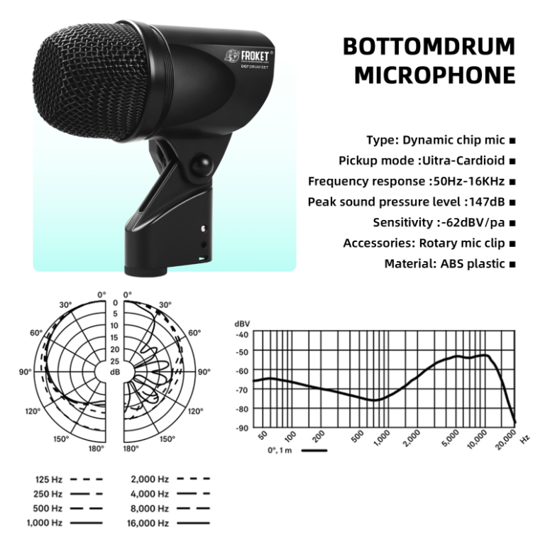 Set de microfonos para bateria DG-7-5
