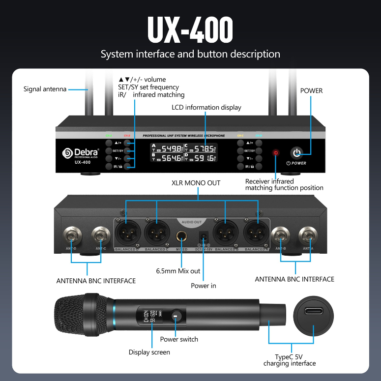 Microfonos inalambricos UX-400-3