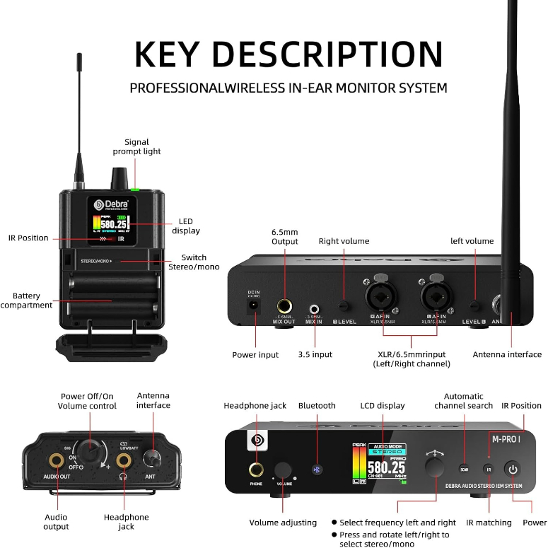 Monitoreo profesional inalambrico In-ear M-PROI-2